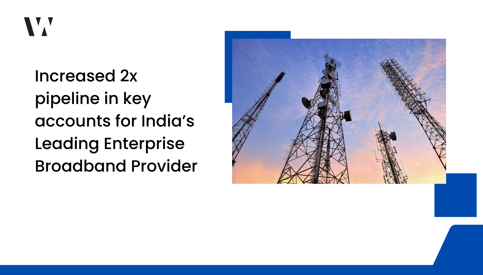 2× Growth in High-Value Enterprise Pipeline With Precision ABM