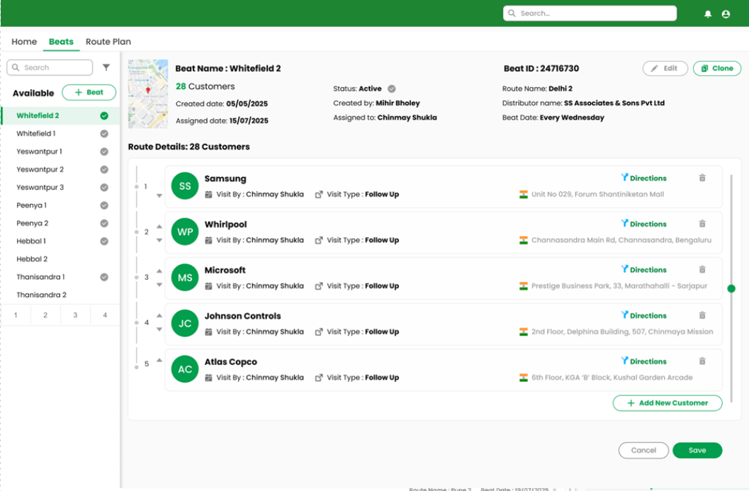Salesforce Consulting Services Case Study Salesforce Agentforce AI for Sales Teams Salesforce SFA Implementation Dashboard Field Sales Productivity Transformation Salesforce AI Sales Automation Platform