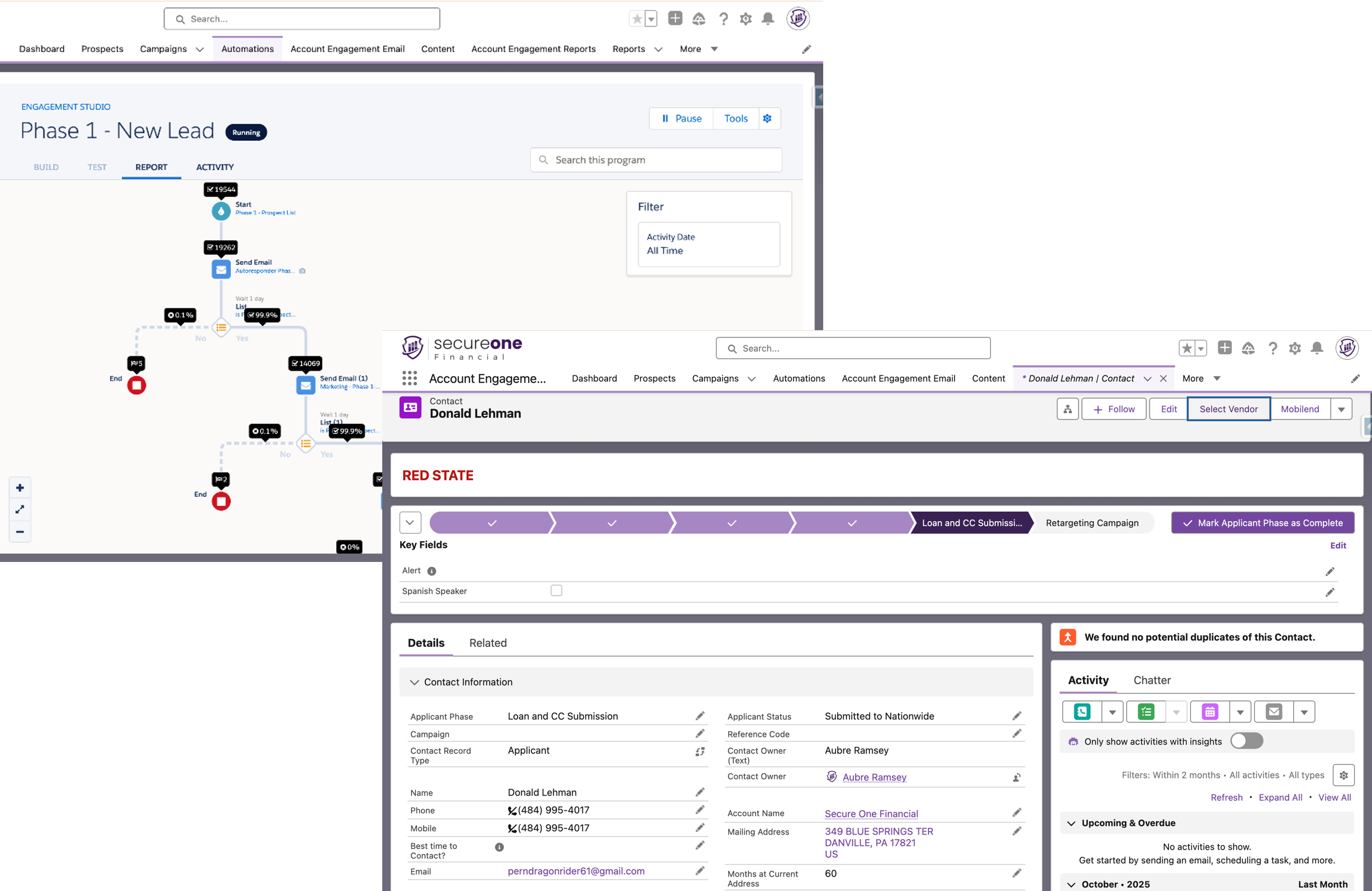 Salesforce Marketing Cloud Services Case Study Salesforce Marketing Automation Dashboard MuleSoft Salesforce Integration Architecture Agentforce AI Workflow Lead Conversion Analytics Dashboard