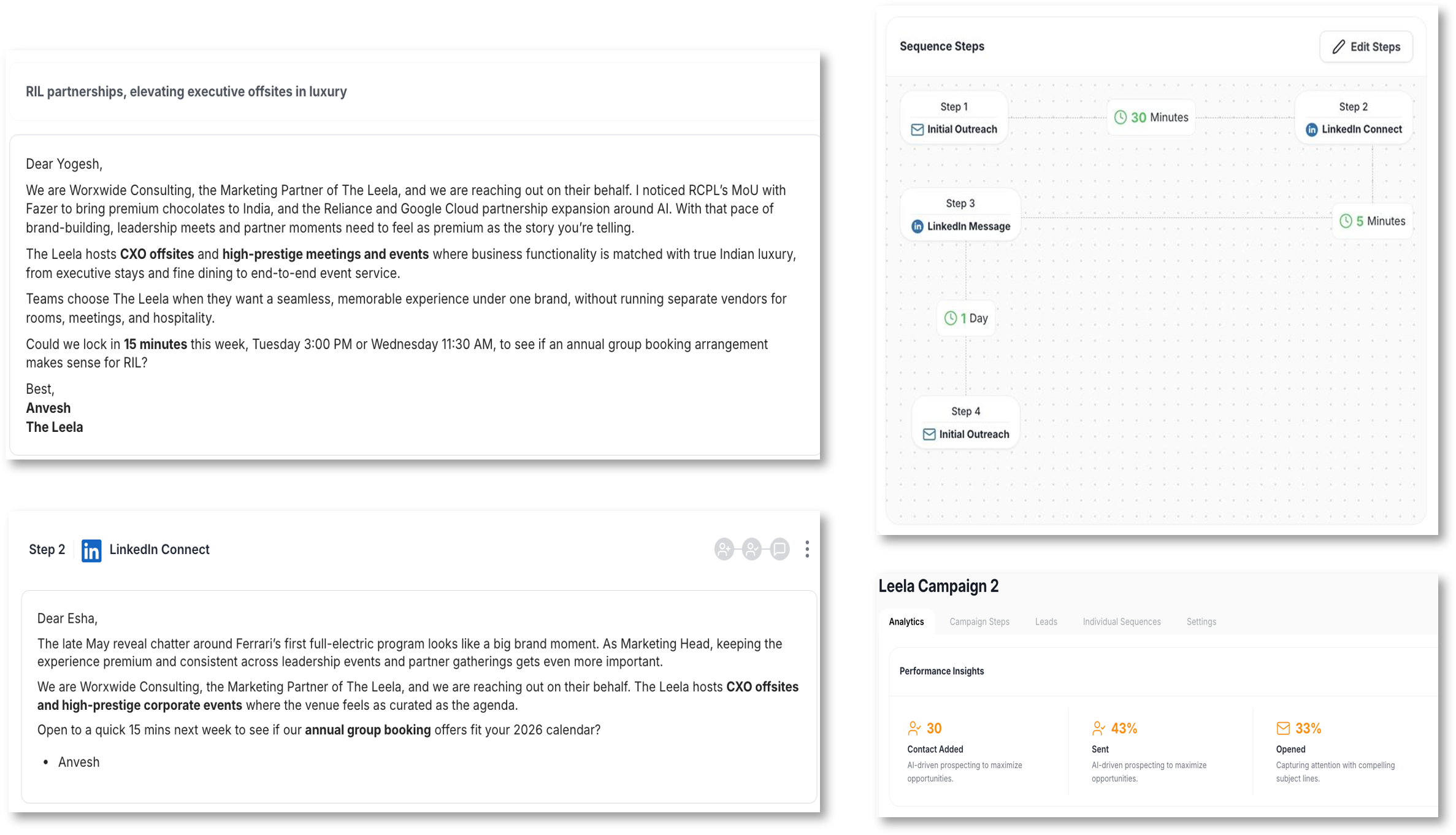 Worxwide deployed a full-funnel AI-led ABM programme replacing gut-feel prospecting with signal intelligence — identifying the precise moment when a target enterprise was most likely to need a premium venue or corporate hospitality experience. Deep account research mapped intent signals, whitespace, and key stakeholders across private equity firms and large corporate HR and Admin decision-makers. AI tools including Salesworx.ai, Demandbase, and HubSpot were integrated to run hyper-personalised multi-channel outreach across email, LinkedIn, and calls to 60 stakeholders, with creative campaigns themed around luxury with reliability. • AI Signal Mining and Stakeholder Mapping Per Corporate Target Account — For each target account, AI-powered research surfaced live business signals — new partnerships, leadership changes, brand milestone events — serving as contextual hooks for outreach. Stakeholder mapping identified the right Corporate HR, Admin, and CXO decision-makers within each account, ensuring outreach reached the people with authority to commit annual group booking arrangements with The Leela Palaces. • Hyper-Personalised Creative Campaigns Across Inbound and Outbound Channels — Each message was crafted individually to connect The Leela's CXO offsite and high-prestige event capabilities to the prospect's specific business context — positioning the brand not merely as a venue but as the strategic backdrop for moments that need to feel as premium as the story being told. • Salesworx.ai and Demandbase-Powered Multi-Channel Outreach Execution — A structured four-step outreach cadence — Initial Email, LinkedIn Connect, LinkedIn Message, Follow-up Email — was executed with precise timing intervals using Salesworx.ai and Demandbase, coordinating personalised touchpoints across channels simultaneously and maintaining pipeline momentum from first contact through to meeting booked.