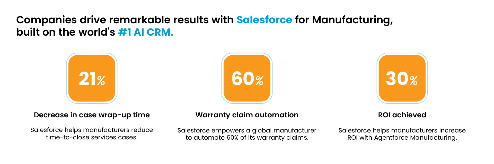 Blogs - Salesforce for Mfg. - Infographics-01