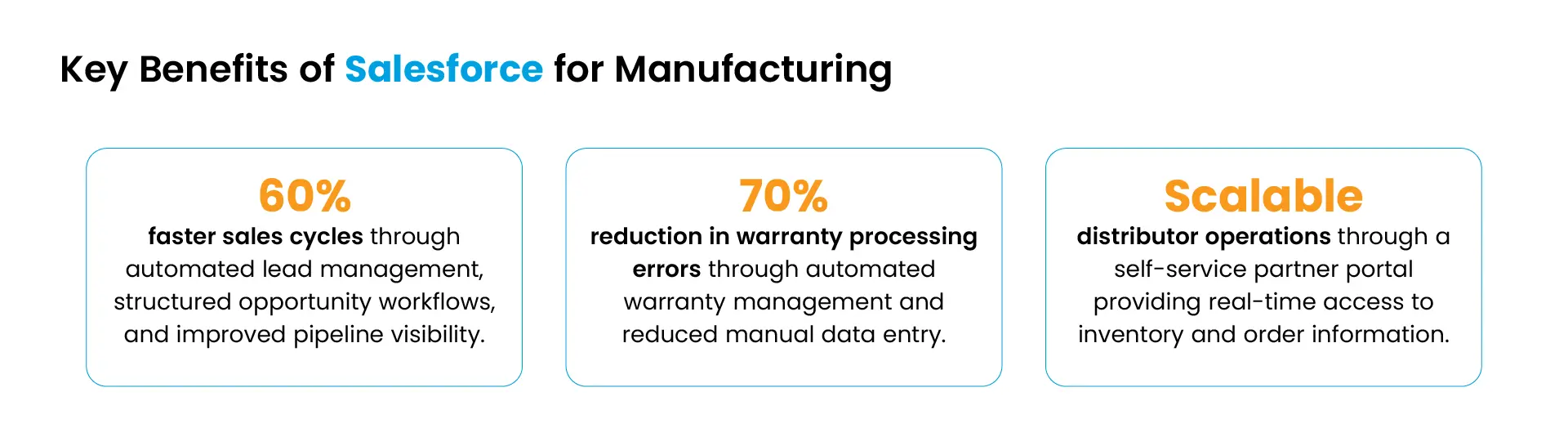 Blogs - Salesforce for Mfg. - Infographics-05
